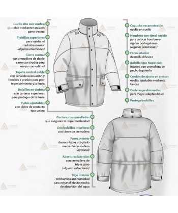Parka acolchada bicolor con membrana PTFE para Protección Civil