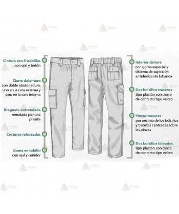 Pantalón de entretiempo mono elástico para Policía Local