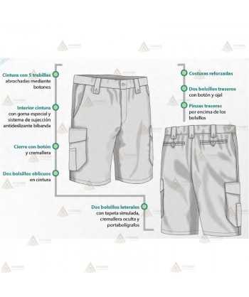 Pantalón bermuda bielástico para Policía Local