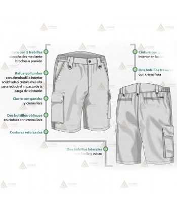Pantalón bermuda bielástico de mujer para Policía Local