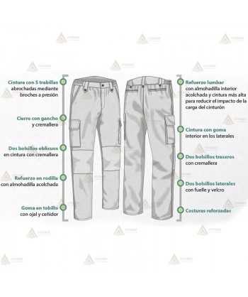 Pantalón bielástico con refuerzos de invierno para Policía Local