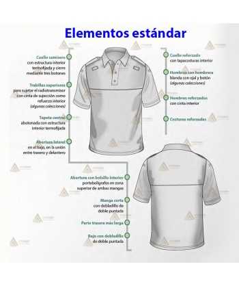 Polo bicolor de manga corta con cinta reflectante para Policía