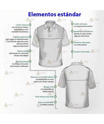 Polo transpirable de manga corta para Agentes Forestales en color verde militar y amarillo flúor