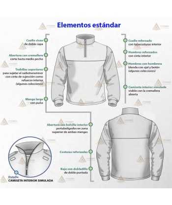 Polo con cuello cisne para Agentes Forestales y Medioambientales en color verde militar y amarillo flúor