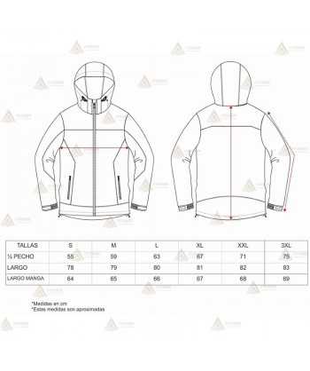 Parka impermeable forrada especial color verde bosque/verde oliva para Agentes Rurales y forestales