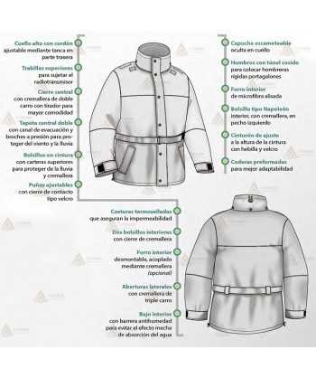 Parka 2/4 impermeable azul marino y amarillo flúor con forro desmontable para motoristas de Policía Local