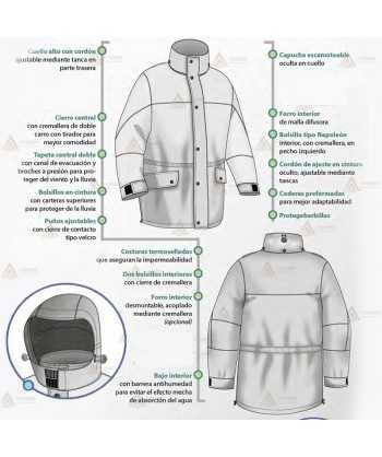 Parka color verde militar con forro desmontable y membrana PTFE para Agentes Forestales