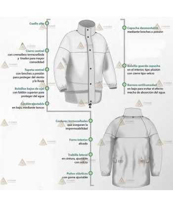 Chaqueta impermeable y transpirable de color Arena y verde militar con membrana PTFE para Agentes Rurales