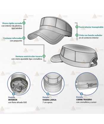 Gorra 3 paneles personalizable para uniformidad de Policía