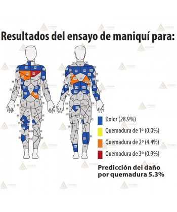 Chaqueta ignífuga ligera con cintas reflectantes para bomberos forestales
