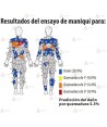 Chaqueta ignífuga ligera con cintas reflectantes para bomberos forestales