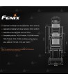 Funda giratoria para linternas tácticas Fénix