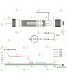 Linterna Fénix E20-V2.0 con cuatro modos (350 Lúmenes)