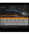 Linterna táctica TK16 V2.0  de 3100 lúmenes
