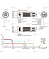 Linterna TK26R recargable con USB  proporciona 1500 lúmenes y alcanza los 350 metros