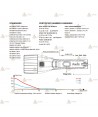 Linterna Fénix para atmósferas ATEX (200 lúmenes)