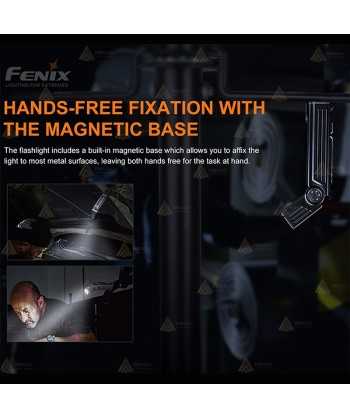 Linterna Fénix WT25R con cabezal pivotante (1000 Lúmenes)