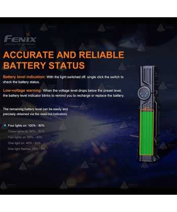 Linterna Fénix WT25R con cabezal pivotante (1000 Lúmenes)