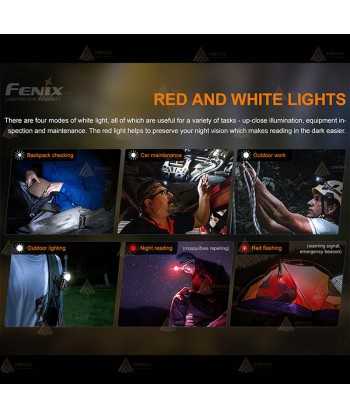 Frontal HM50R V2 de Fénix, recargable con USB, con luz blanca y roja (700 lúmenes)