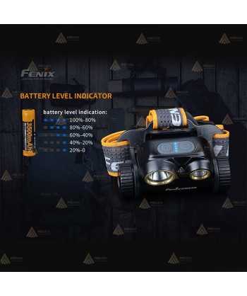 Frontal Fénix HM65R recargable con micro USB  (1400 lúmenes)