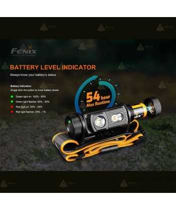 Frontal Fénix HM60R 1200 lúmenes con doble distancia de haz y luz roja