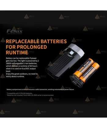 Foco linterna BC30 V2.0 de Fénix para bicicletas de montaña. Proporciona 2200 lúmenes