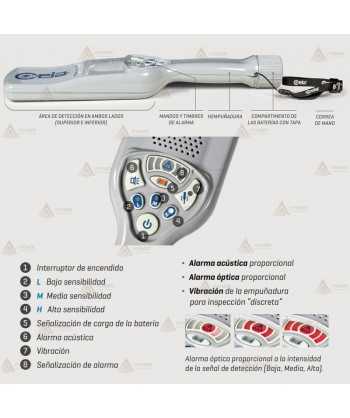 Detector digital de metales para el control policial