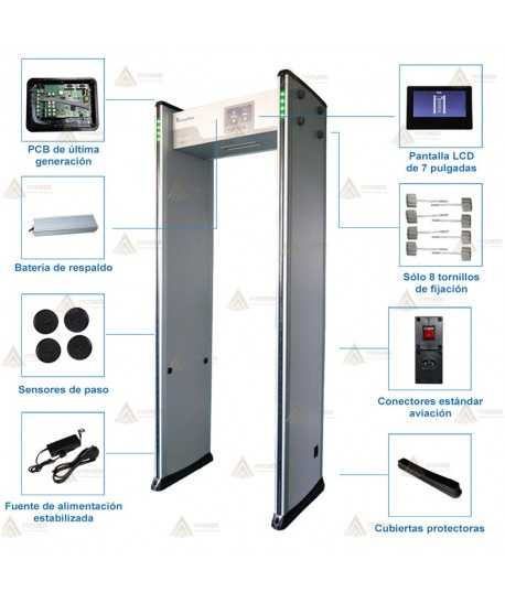 Detector de metales de arco con 33 zonas de detección