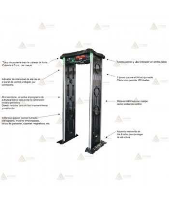 Detector de metales de arco con 6 zonas de detección