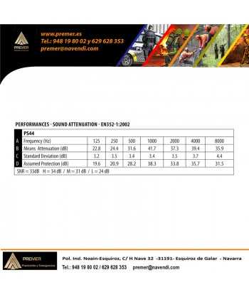 Orejeras auditivas plegables para tiro (SNR 33 dB)