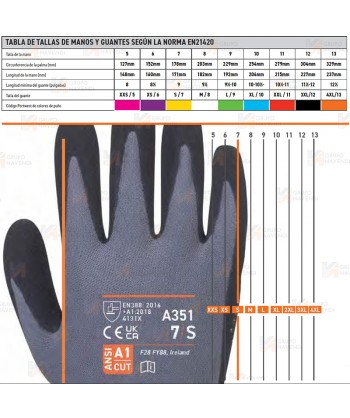 Guantes Tácticos con membrana impermeable y transpirable y forro