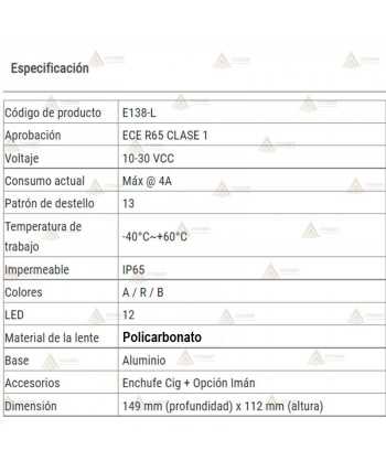 Baliza de leds azules de alta potencia para vehículos de emergencias