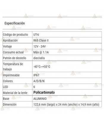 Foco direccional empotrable de 6 leds rojo para vehículos de emergencias