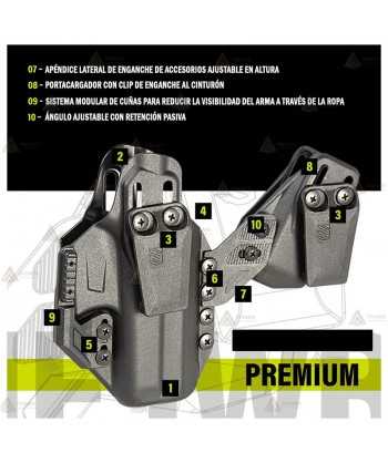 Funda BLACKHAWK! Stache IWB Premium