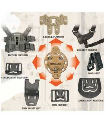 Kit de adaptadores Blackhawk QD para fundas Serpa