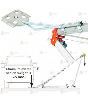 Kit de fijación para trípode multifuncional de rescate