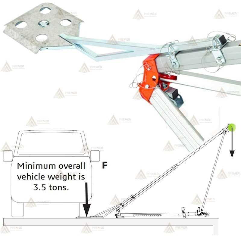 Kit de fijación para trípode multifuncional de rescate
