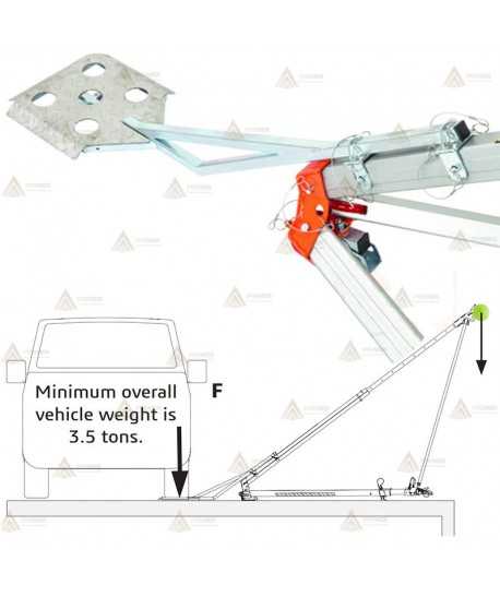 Kit de fijación para trípode multifuncional de rescate