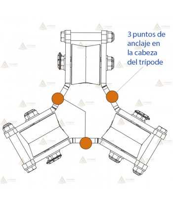 Trípode de rescate para 3 personas simultáneamente