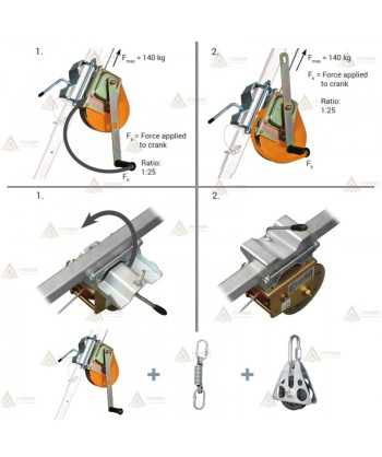 Cabestrante de cable de acero eléctrico a batería para trípode