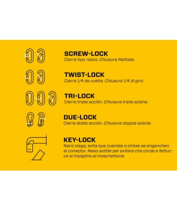 Mosquetón oval de aluminio Twist Lock con chip integrado