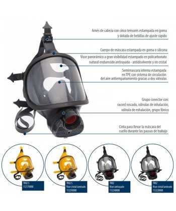 Máscara de silicona con racor EN 148-1 y visor anti ralladuras