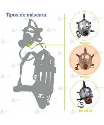 Equipo autónomo de respiración ERA con máscara EN148 de presión positiva