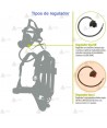Equipo autónomo de respiración ERA con máscara EN148 de presión positiva