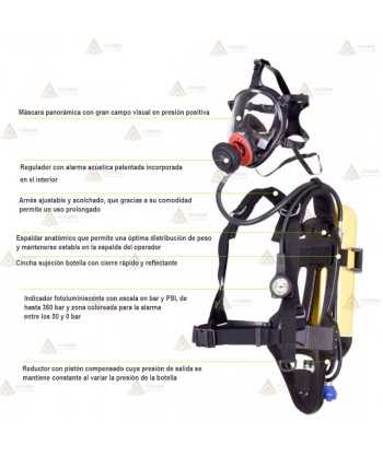 Equipo Autónomo de Respiración ERA Tipo T1 para industria