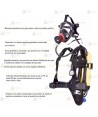 Equipo Autónomo de Respiración ERA Tipo T1 para industria