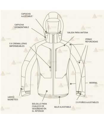 Chaqueta ligera e impermeable para Agentes Rurales