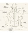 Chaqueta ligera e impermeable para Agentes Rurales