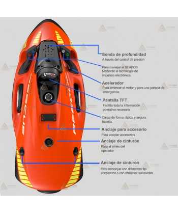 Seabob Rescue, el vigilante para rescate en playas y profundidades