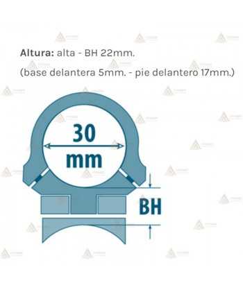 Monturas APEL Blue-line para FN BAR - 30mm. altas BH22